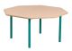 TABLES BERMUDES octogonale primaire