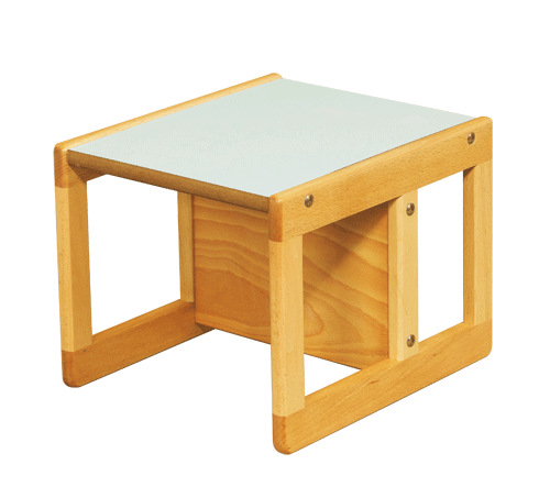 col777_table.png