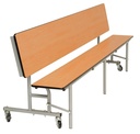 BANC CONVERTIBLE CONVEX