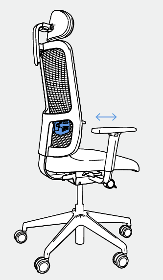 SUPPORT LOMBAIRE POUR SIEGE RESILLE UTILA ET UTILA PRO