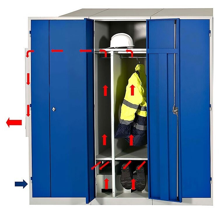 VESTIAIRES CHAUFFANTS