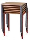 TABLE EMP