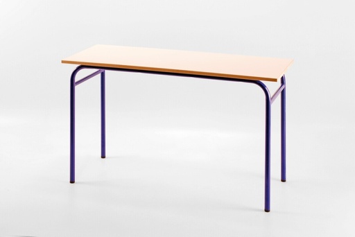 [AXISNORM1PL] TABLE AXIS